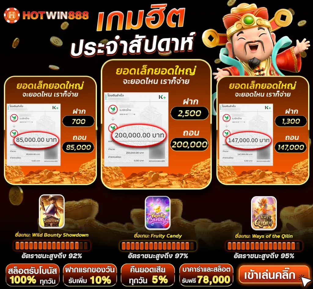 hotwin888 เกมสล็อต